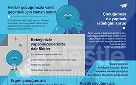 Covid-19 GÜNLERİNDE EBEVEYNLİK 1