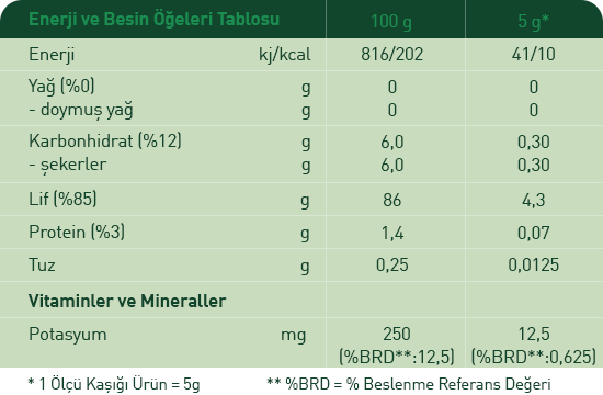 nestle health science