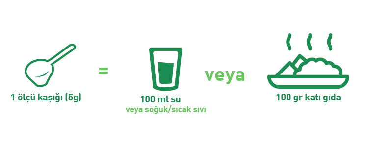 Ürün içeriği
