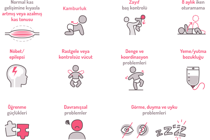 serebral palsi erken belirtiler bebek
